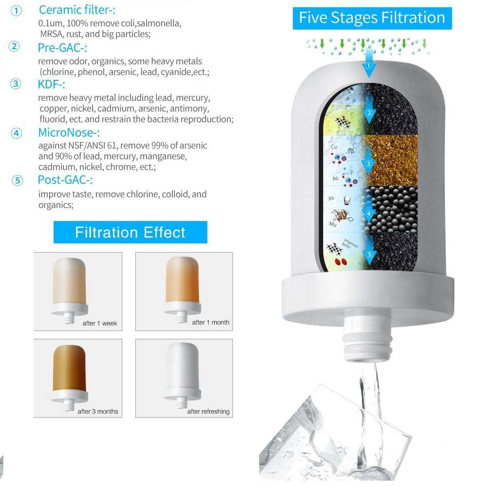 Robinet de cuisine à poignée unique en acier inoxydable de qualité supérieure