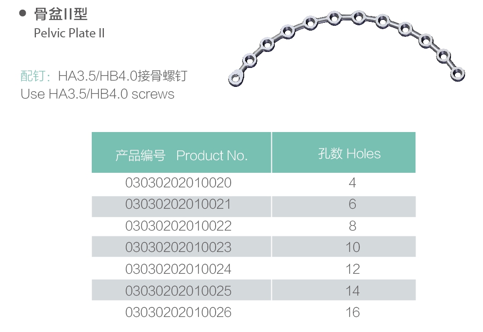 42 pelat pelvis 2 42 pelvic plate 2