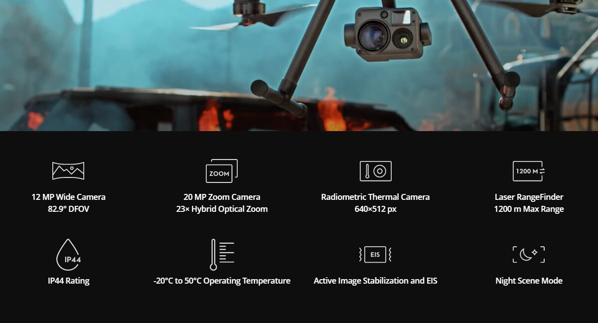 DJI Zenmuse H20T Camera For M300 RTK Drone in Stock