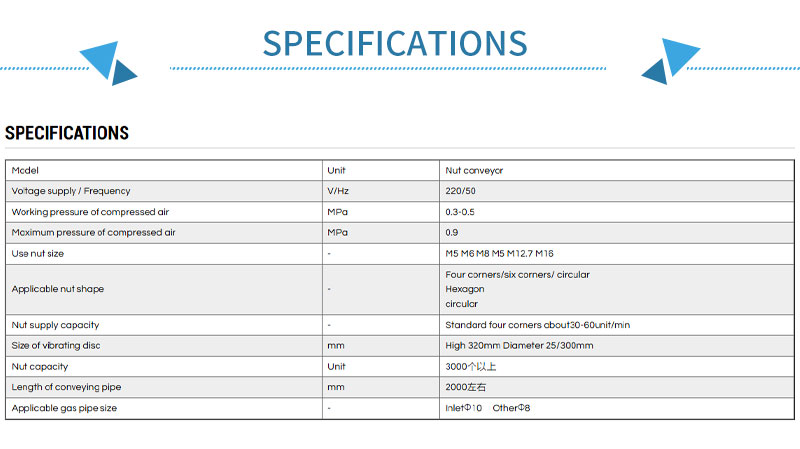 M4-M16-ফ্ল্যাঞ্জ-বাদাম-একক-ফিড-কম্পন-প্লেট M4-M16-Flange-Nut-Single-Feed-Vibration-Plate
