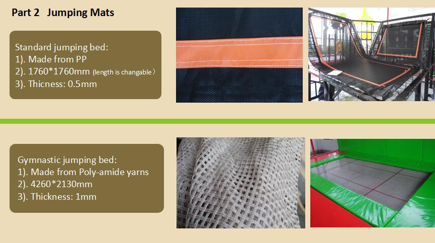 Jumping mats of commercial trampoline equipment