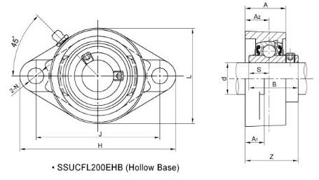 2 Bolt Flange Bearing Units SSUCFL200HB