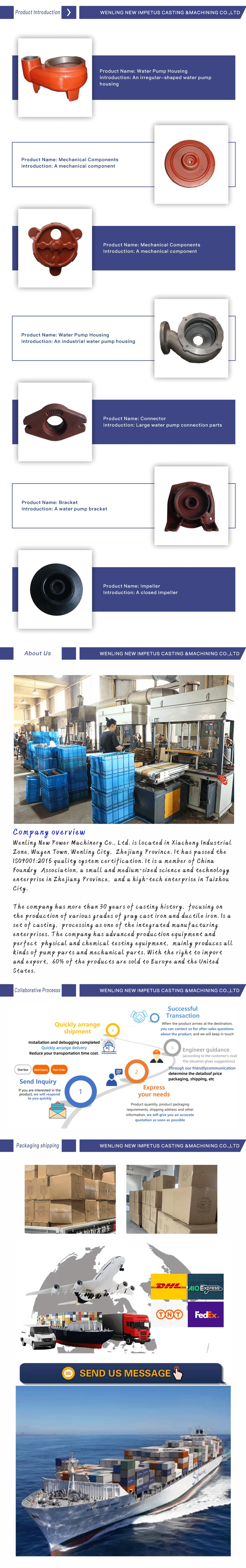 विस्तृत छवि 03 Detailed image 03