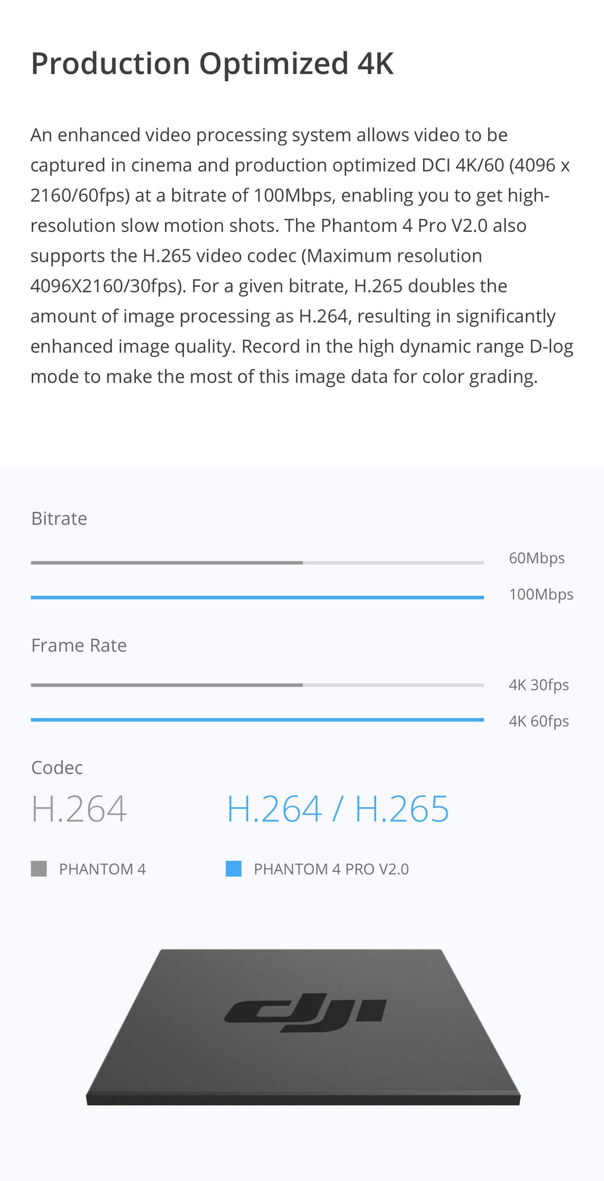DJI PHANTOM 4 PRO V2.0 Camera Drone with OcuSync Video Transmission System 4K HD Video RC FPV Quadcopter Original In Stock