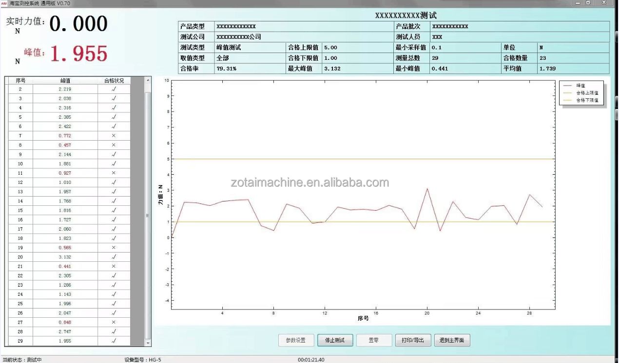Digital Push Pull Force Meter, Push Off Force Tester