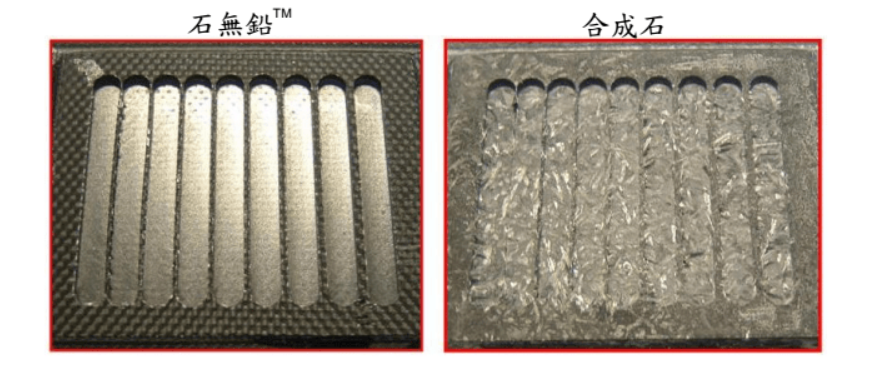Durostone vs Stononlead2 Durostone vs Stononlead2