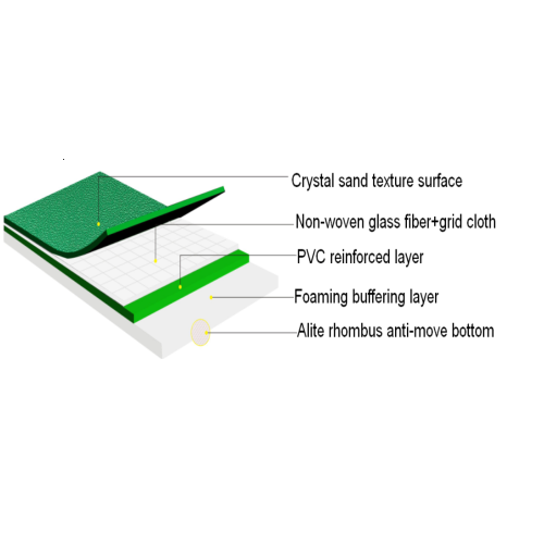 5.0mm BWF प्रमाणित बैडमिंटन विनाइल फ्लोरिंग