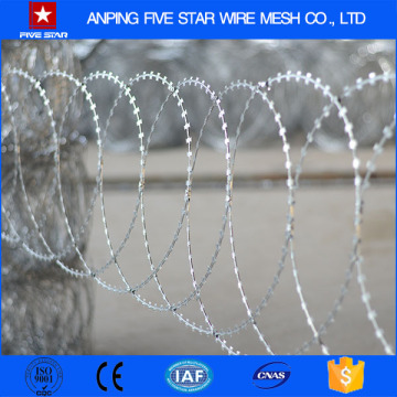 CBT-65 Flat Razor Barbed Wire Fence/ Flat Wrap Razor Wire