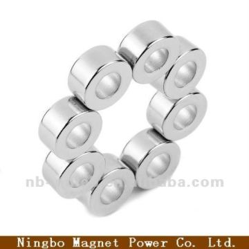 Magnets column
