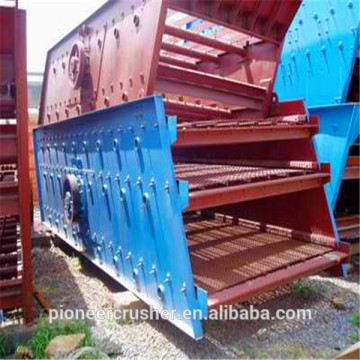 Circular Vibrating Screen for Industry /used vibrating screen /vibrating screens support