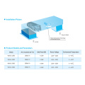 Dezodorant powietrza Hvac