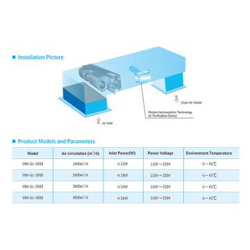 72W Vent Cleaning uv air disinfector