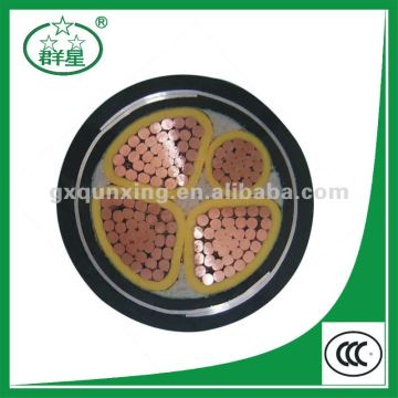 power cable 95mm