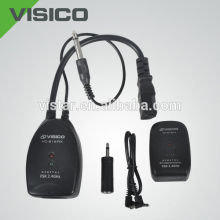 2.4Ghz Wireless radio trigger for studio flash speedlite strobe
