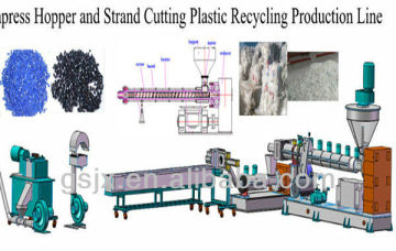 Plastic Granule Making Machine