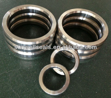 Octagonal Ring Joint Gasket,Oval Ring Joint Gasket