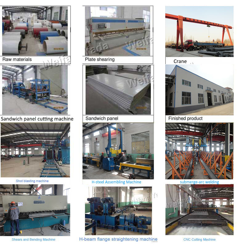 Fast Assemble Steel Prefabricated Sheds