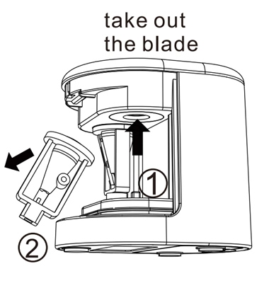 Desktop Automatic Pencil Sharpener with USB