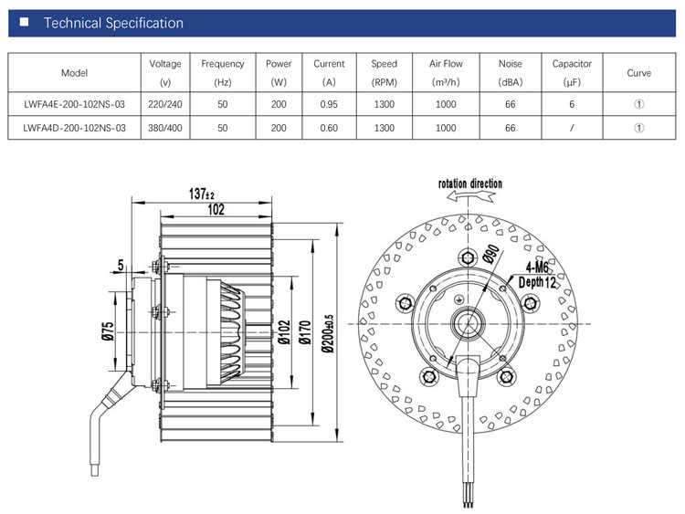 200mm AC 115V 230V single inlet ac forward centrifugal blower 3 Phase forward centrifugal fan