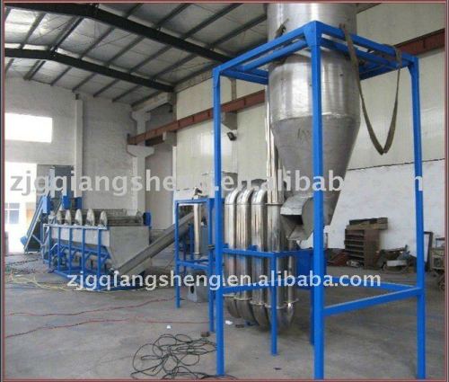 PP bag recycling line