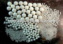 High Wear-Resistant Zirconium Dioxide Beads
