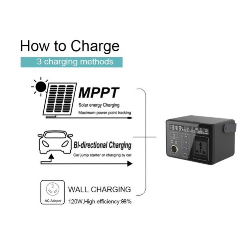 300Wh Portable Power Station