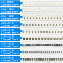 0201 SMD Resistors 1% 5% 300K-1MΩ