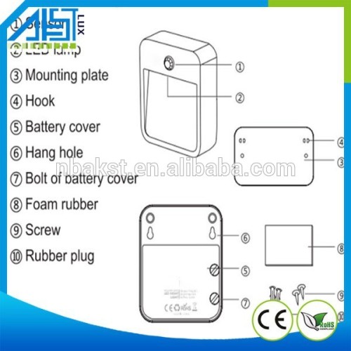 Trade Assurance High Brightness Motion LED Sensor Light