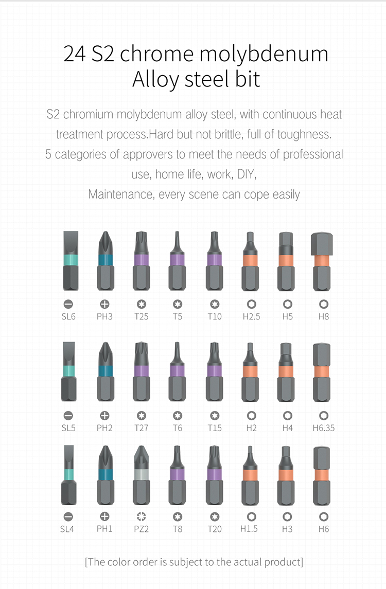 Household Combination Toolbox Hardware Magnetic Screw Driver Kit Bits Torx Screwdrivers Labor-Saving Ratchet Screwdriver Set