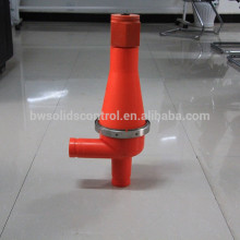 Hydrocyclone Design of Desander and Desilter Unit