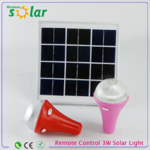 energy saving home soalr lights for home use