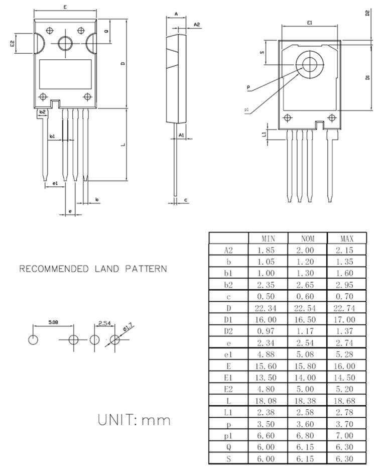 Package Dimensions