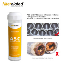 Water Filter Cartridge Anti Scale For Ro Ice Machines Coffee Makers Hot Water Heater