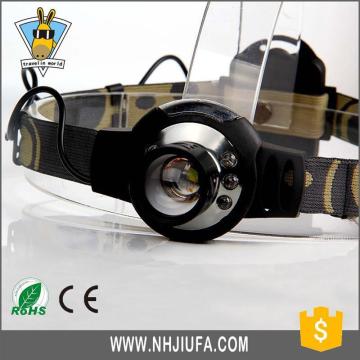 Rich manufacture experience high quality bulbs headlamp