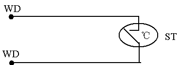 Figure 2 Temperature sensor principle