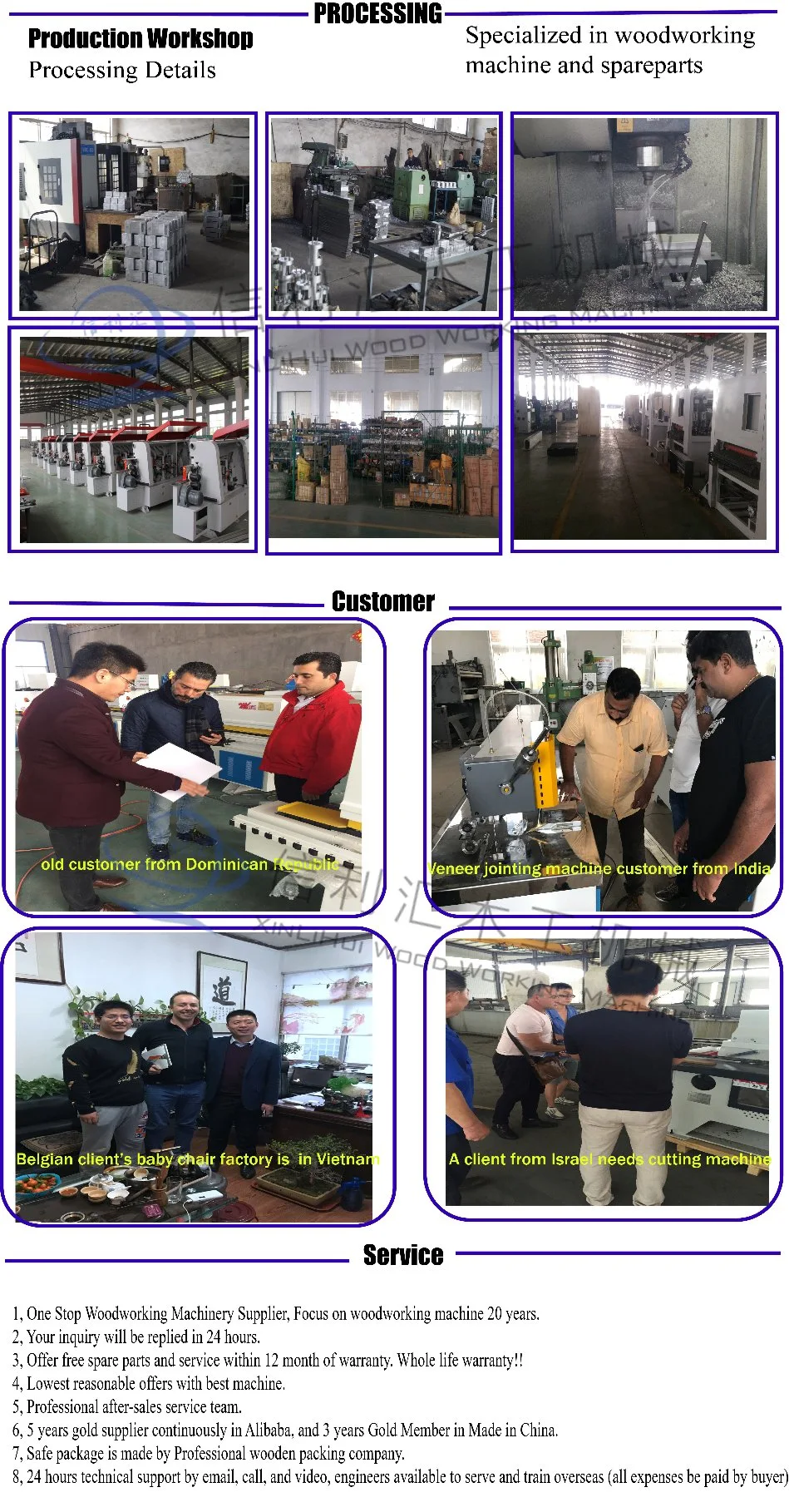 Sharp Machine, Sharp Edge Grinding Machine, Circular Saws Double Edgers, Machinery Circular Saws Double Edgers