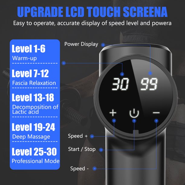 30 Speed Massage Gun Use Jpeg