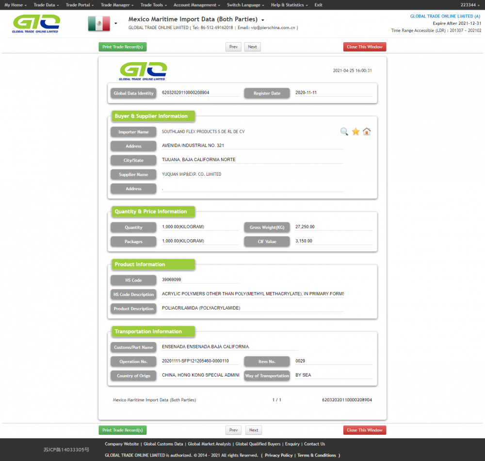 Mexico Import Custom Data of Polyacrylamide