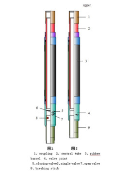 Hydraulic Expansion Casing External Packer