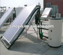 Active Solar Water Heater, CE and CCC Certified