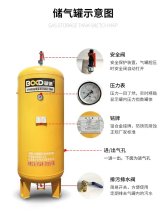 High-Efficiency air compressor for pulp