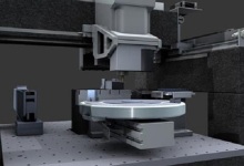 National Distribution of Industrial Robot System Integrators