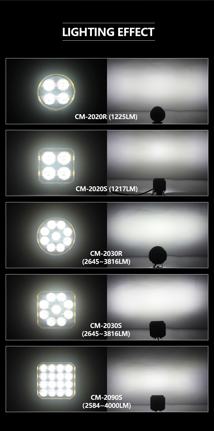 Redondo 4.5 "operación fácil con./desc. Del microprocesador resistente 25W OSRAM, diseño especial LED agricul wo de la decoración del círculo de color