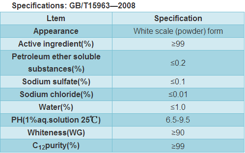 high purity SLS