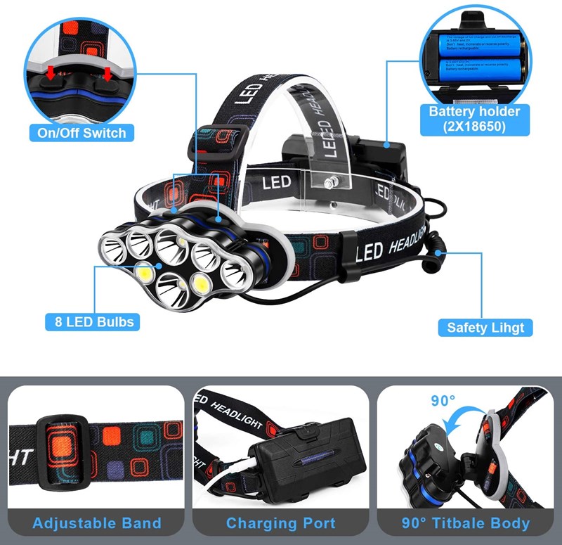 Waterproof Head Lamp