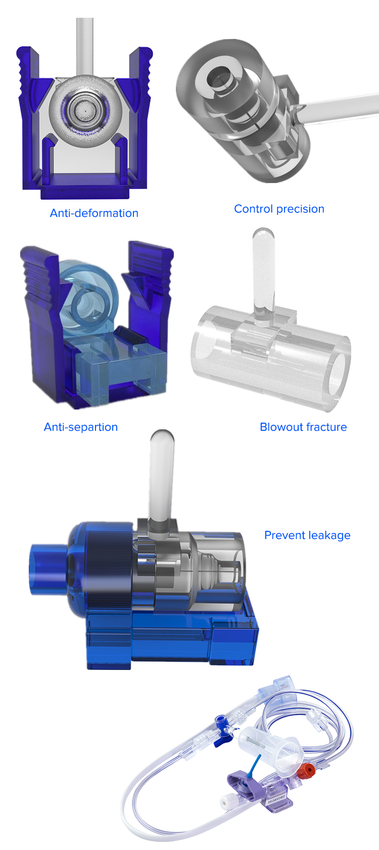 Disposable IBP blood pressure transducer for Utah with CE ISO