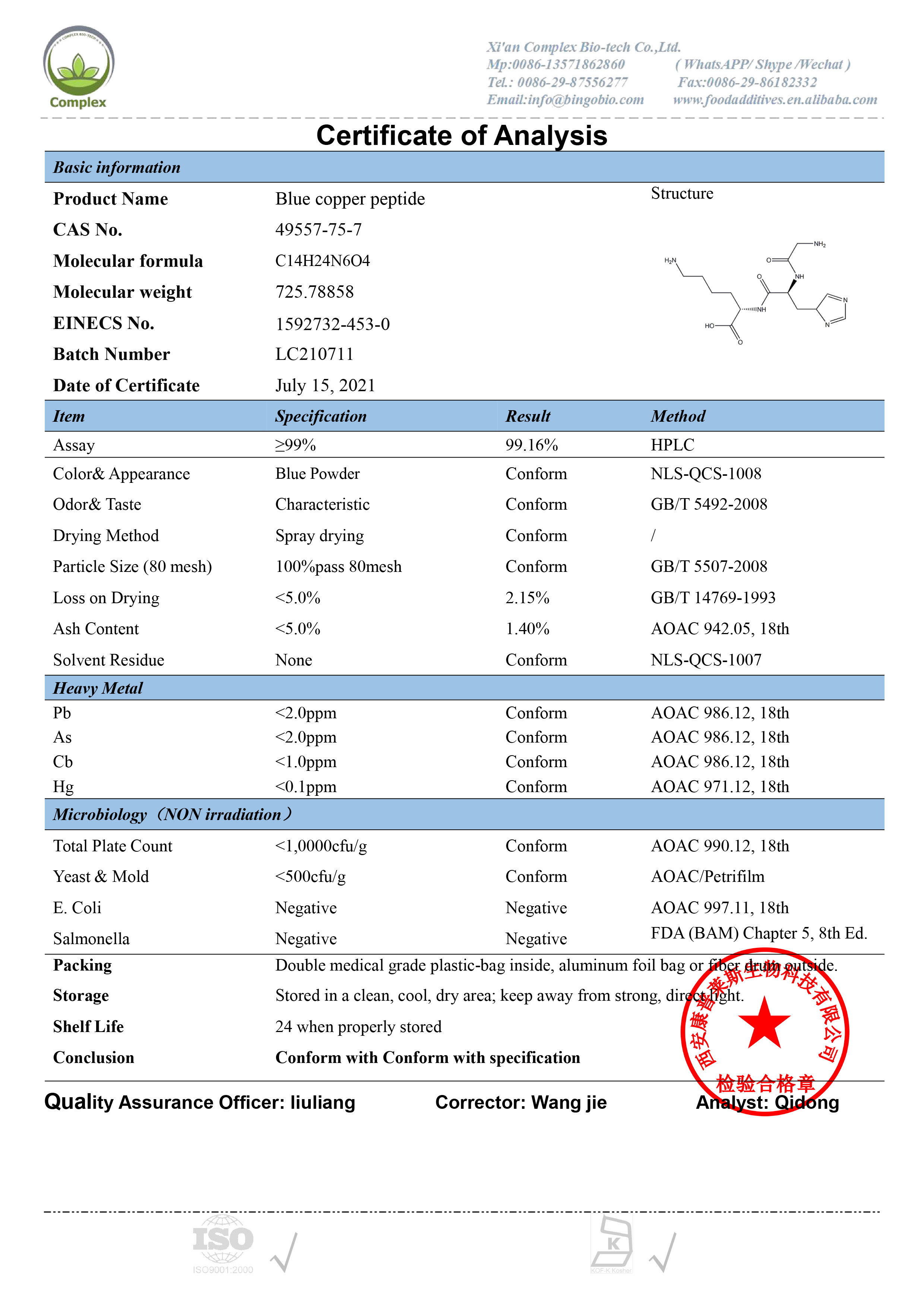 Blue copper peptide  (14)