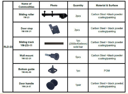 sliding barn door hardware barn door bypass sliding track