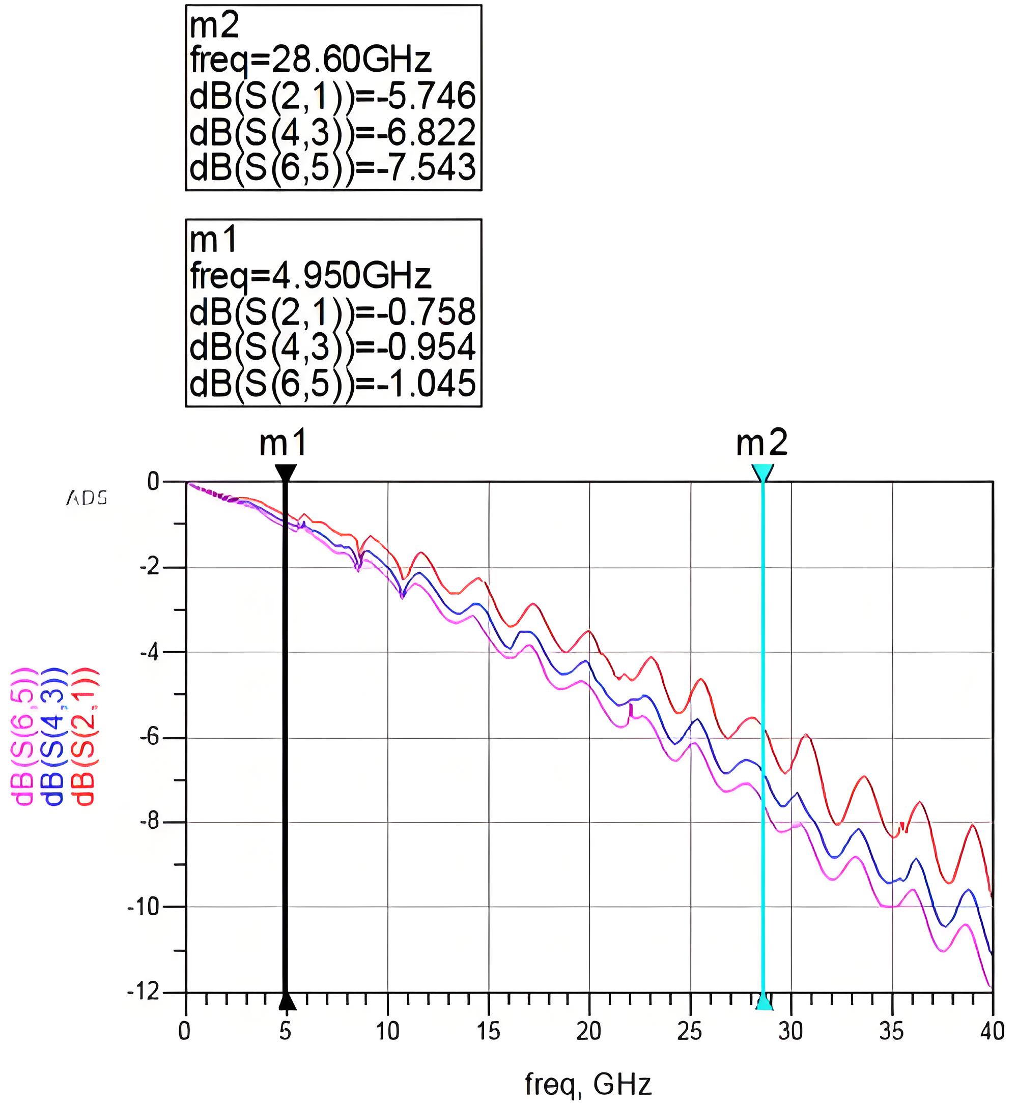 052711e2-306c-423c-880f-3937f1d042ef 052711e2-306c-423c-880f-3937f1d042ef