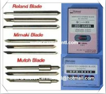 Roland standard balde